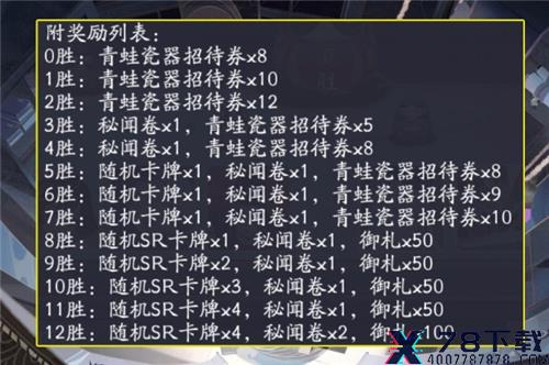 阴阳师百闻牌有个牌局门票值得买吗