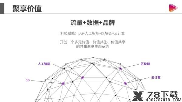 聚享短视频