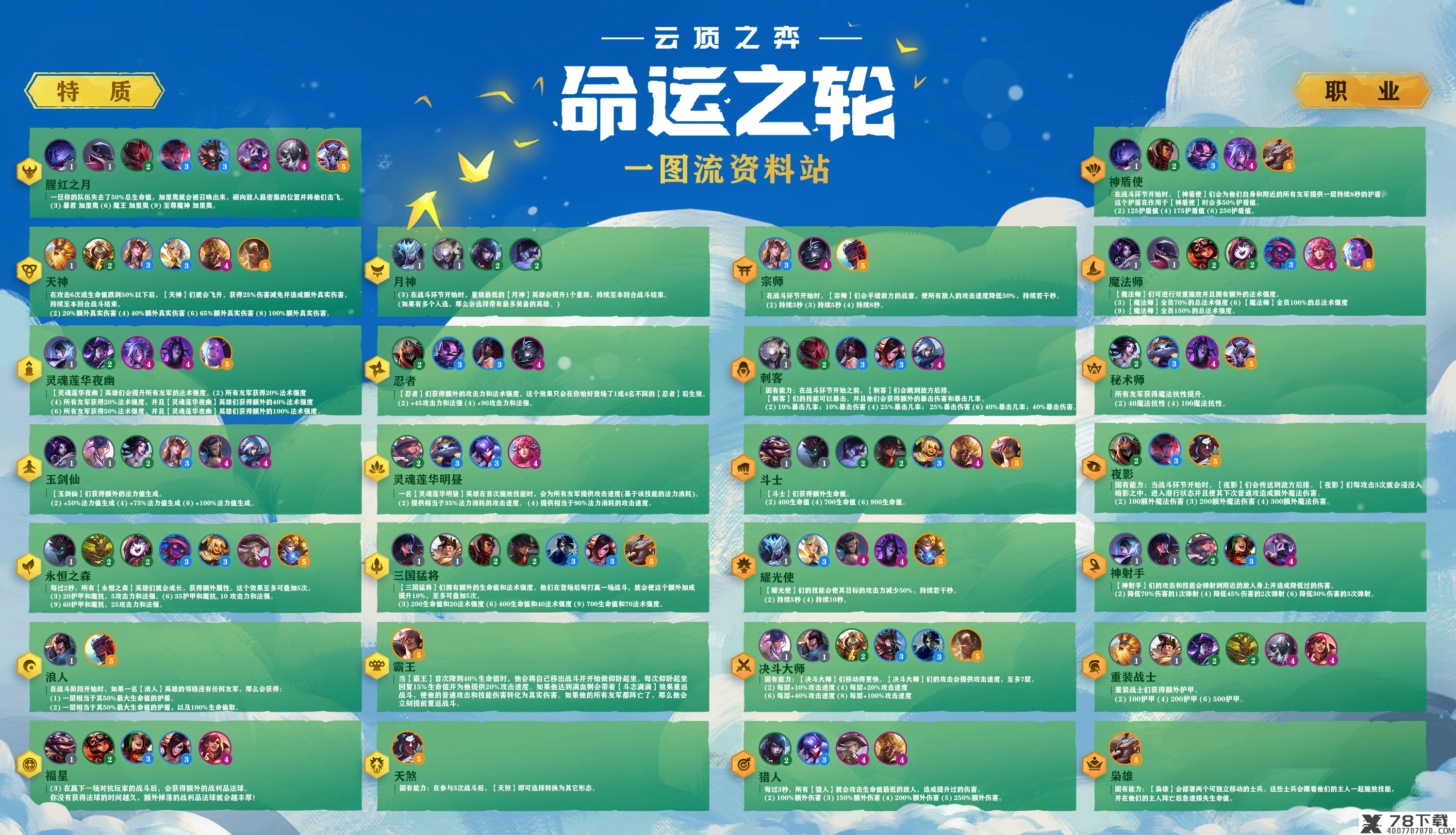 网1