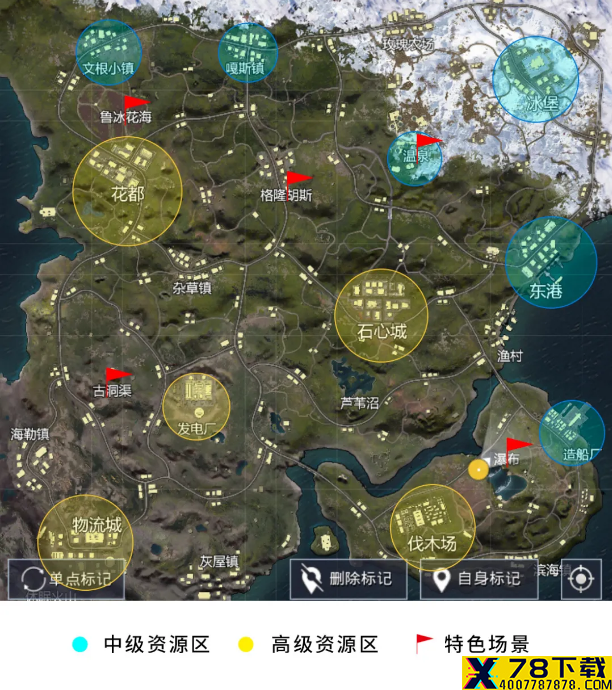 网1