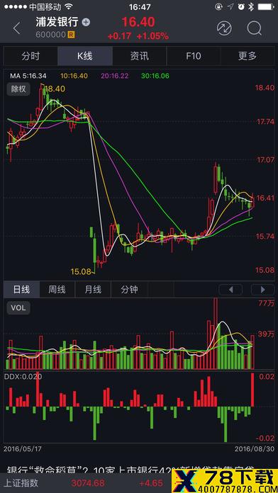 智慧通