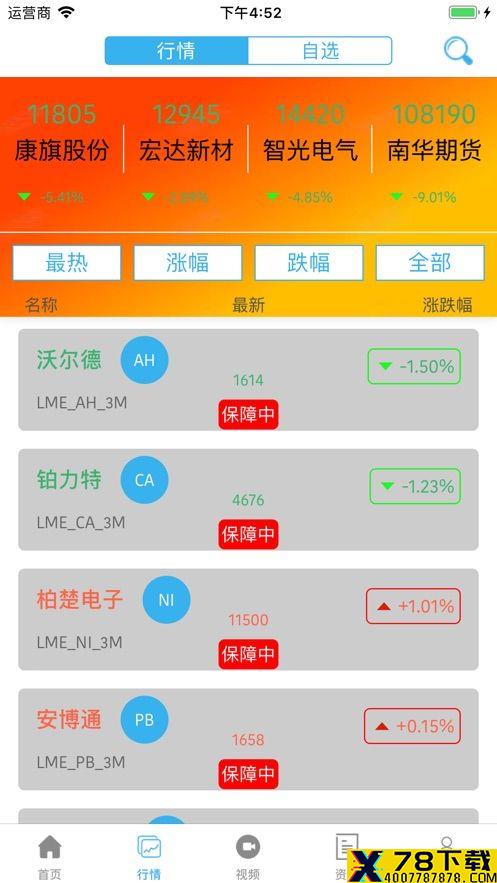 好牛配资