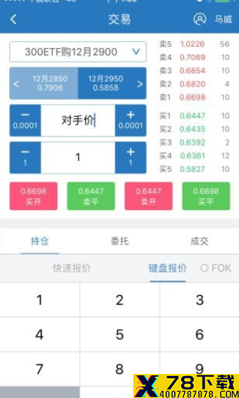 上证50ETF期权