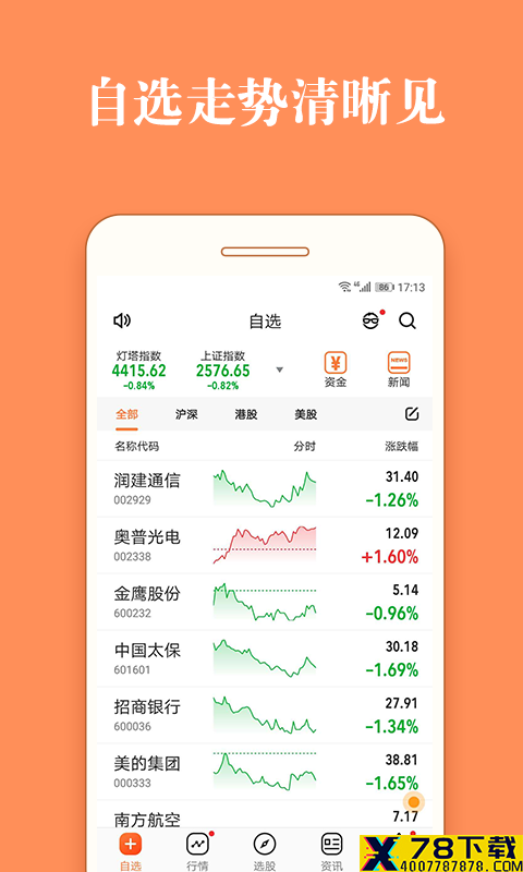 融分期