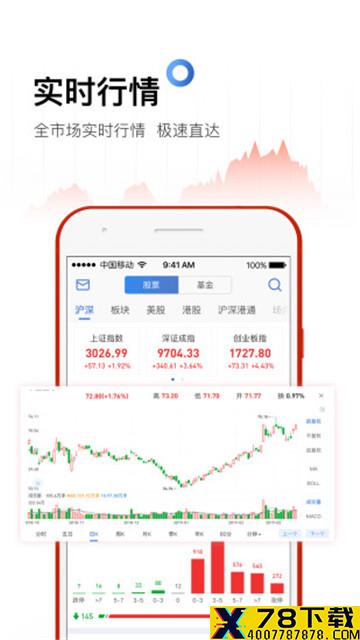 策略股
