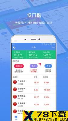 博股论金