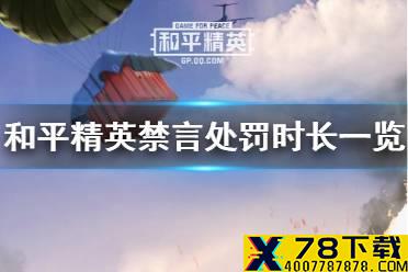 《和平精英》禁言处罚时长是多久 禁言处罚时长一览