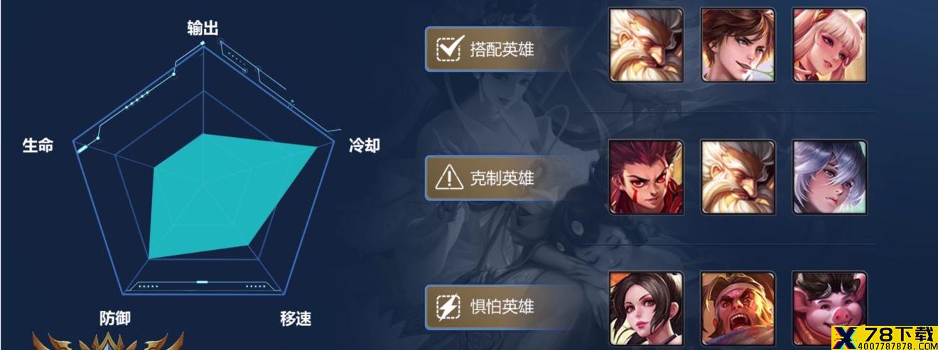王者荣耀S21赛季大乔怎么玩