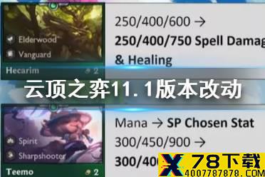 《云顶之弈手游》11.1更新内容一览 璐璐小法削弱剑魔阿狸增强
