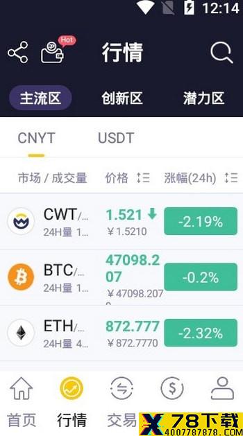 Bybit