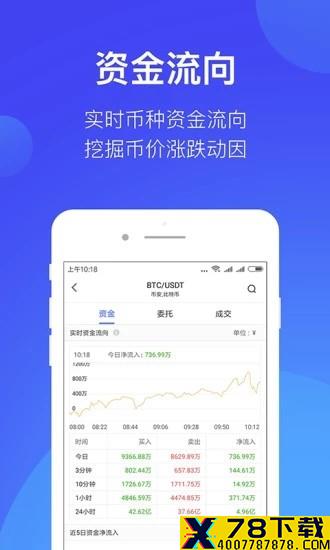 霍比特(HBTC)