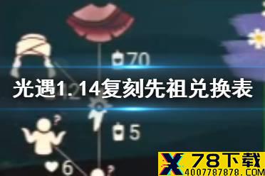 《光遇》1月14日旅行先祖可以兑换什么 1.14复刻先祖兑换表