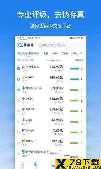 Deepcoin