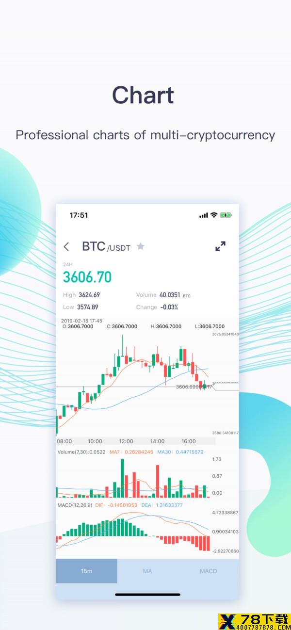 Bithumb