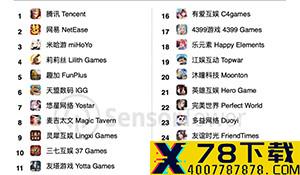 Steam《雀魂麻将》新春活动已开启 和风日本麻将