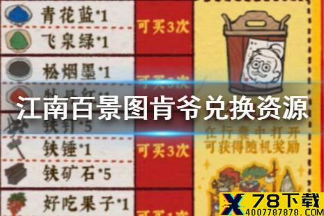 《江南百景图》肯爷礼盒兑换资源怎么获得 肯爷礼盒兑换资源获得方法介绍