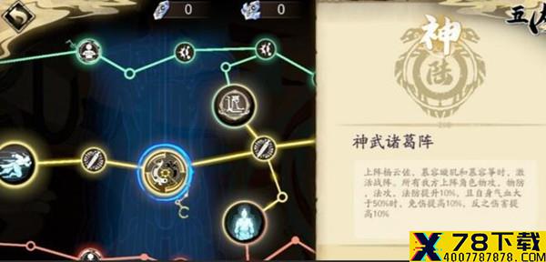 网2