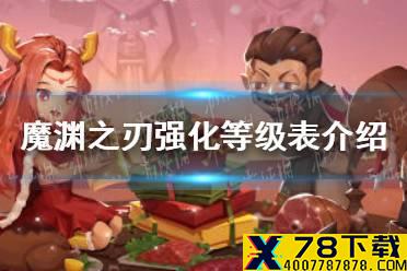《魔渊之刃》强化等级表介绍 强化等级怎么看