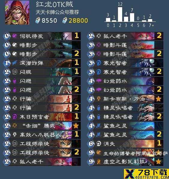 网1