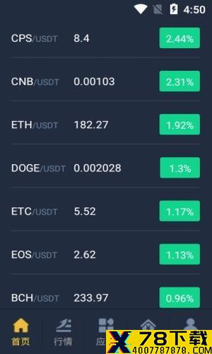 UBitMEX
