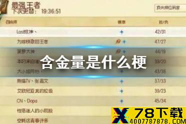 含金量是什么梗 炫神S6第一个王者的含金量原文梗介绍