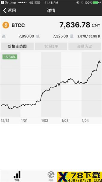 Coinbase