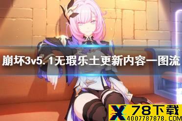 《崩坏3》v5.1无瑕乐土更新内容有哪些 v5.1无瑕乐土更新内容一图流