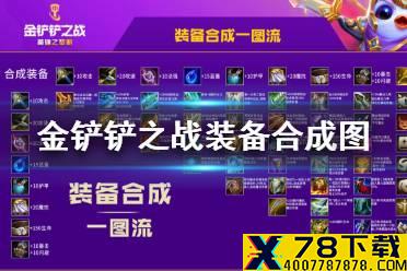 《金铲铲之战》装备合成图分享 英雄之黎明装备合成攻略