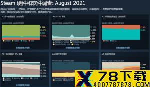 《哥谭骑士》主视觉图公布 蝙蝠家族齐聚大街晒全家福