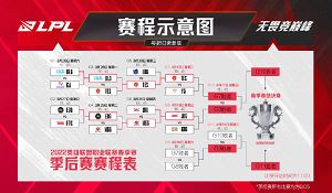 英雄联盟赛事发表公告 LPL春季赛季后赛延期至4月12日