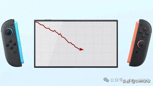 witch销量暴跌！社长否认switch2责任