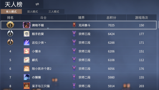 无间泰斗：梦华赛季天人克烈再次进化