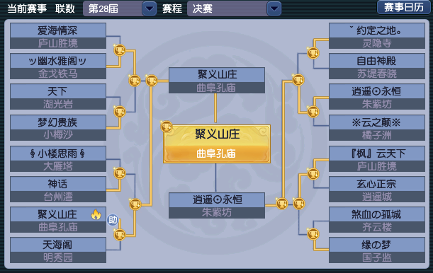 【聚义山庄】连冠梦幻西游第届联赛，一追二收获胜利