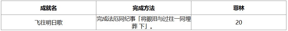 法厄同纪事成就