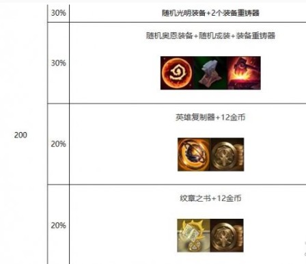妮蔻
