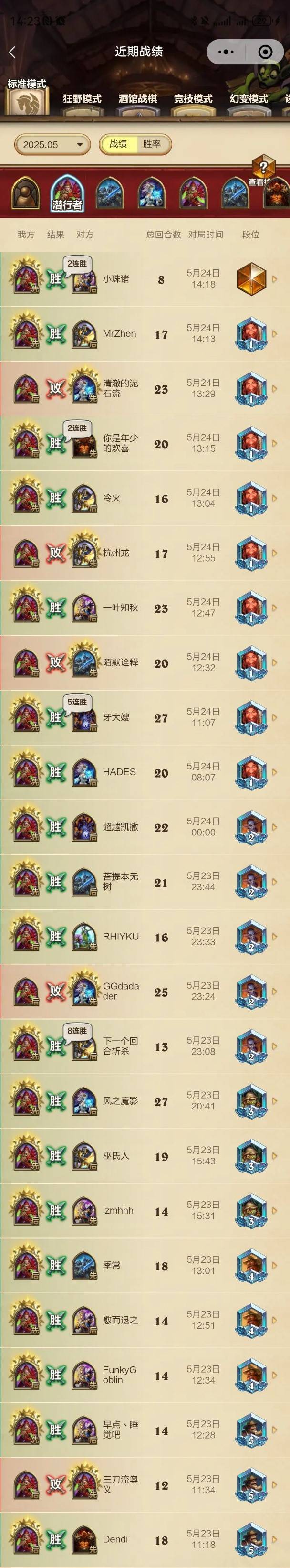 《炉石传说》火凤凰尤朵拉盗贼卡组全解析
