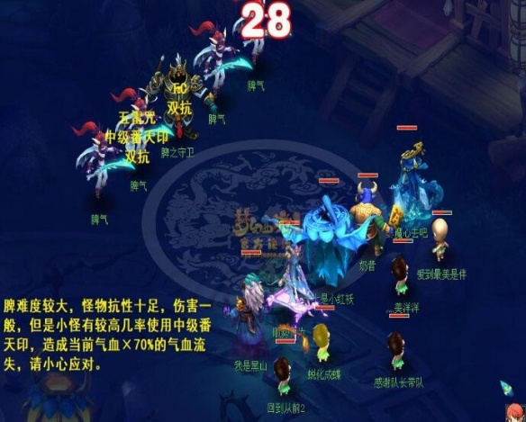 脾怪图