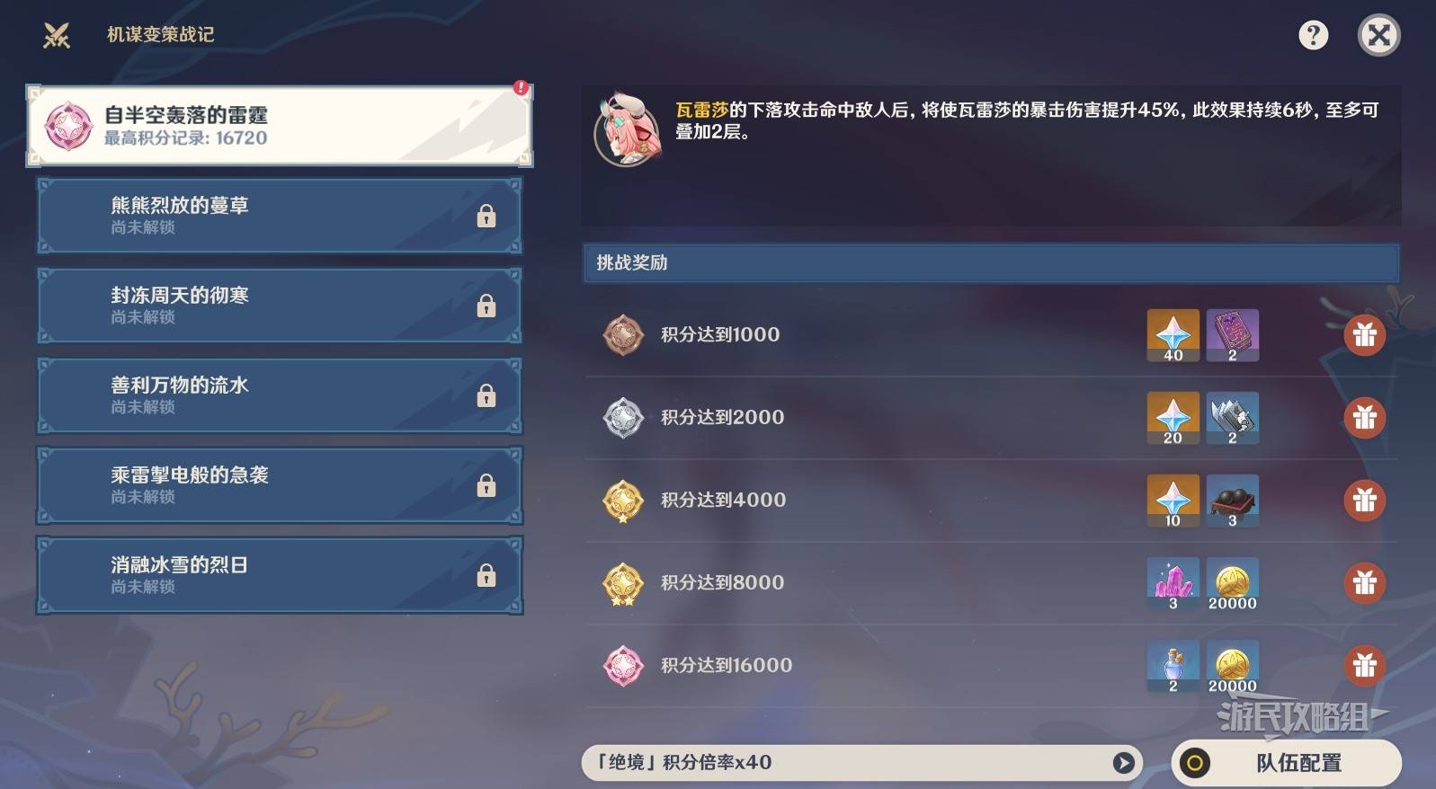《原神》机谋变策战记首日阵容优化指南