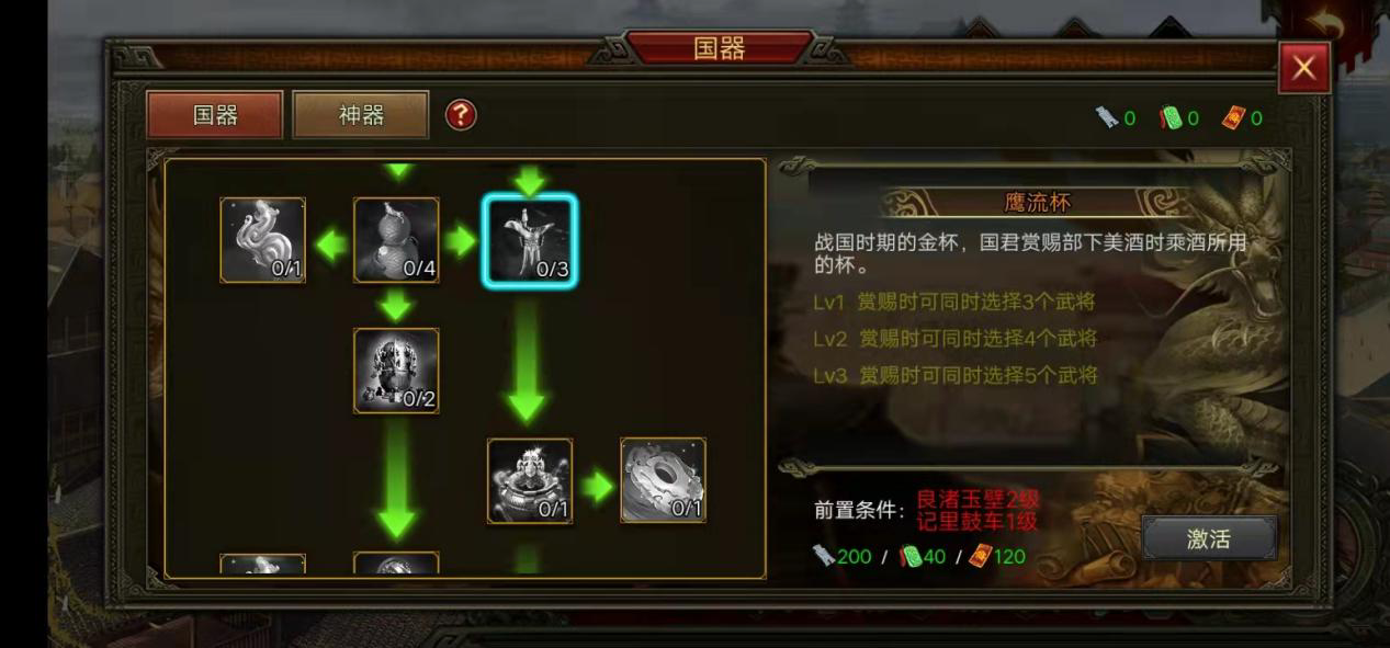 群体赏赐