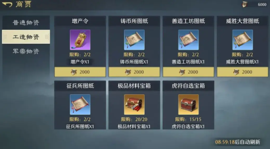 装备材料示意图