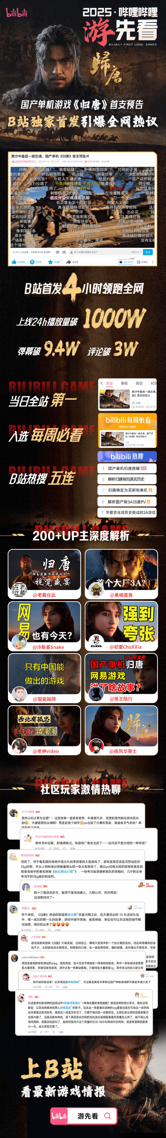 《归唐》200多位UP主全方位解读游戏动态
