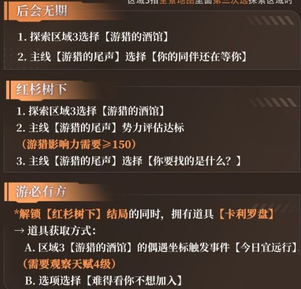 游猎