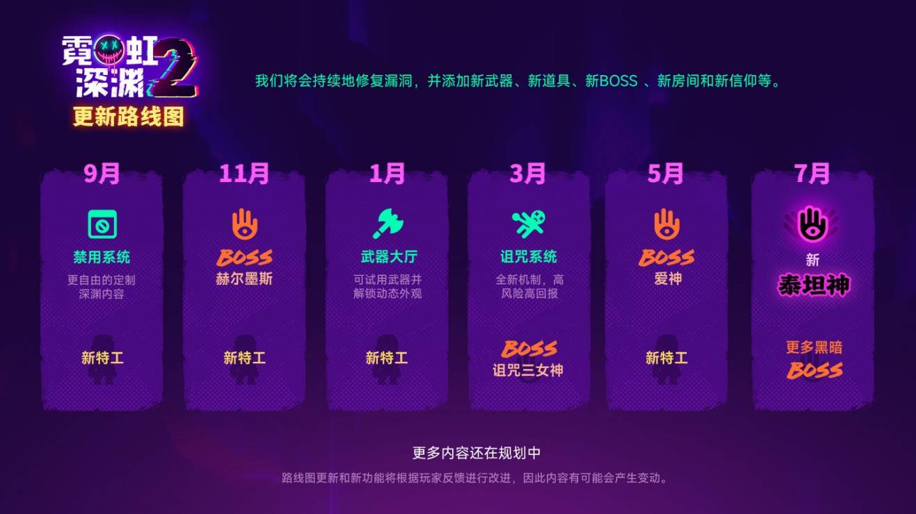 《霓虹深渊2》更新计划概览