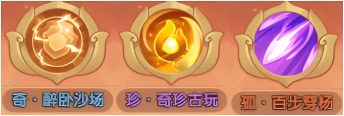 初级组合图