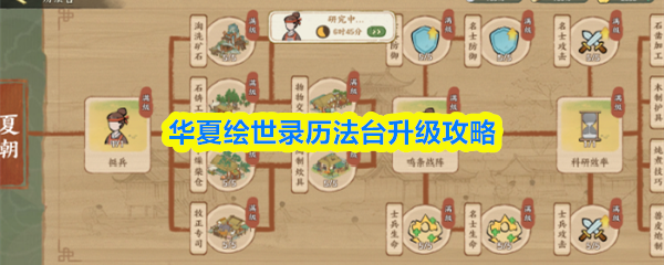 《TapTap》华夏绘世录历法台提升指南